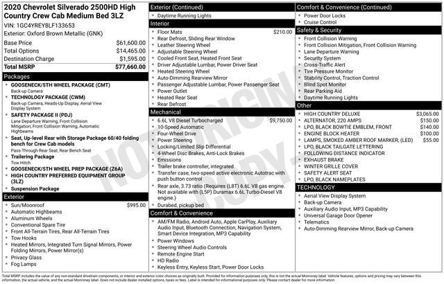 2020 Chevrolet Silverado 2500 HD High Country