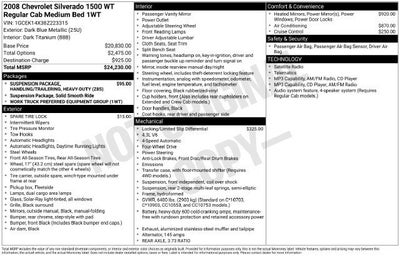 2008 Chevrolet Silverado 1500 Work Truck