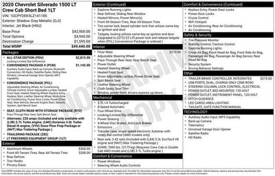 2020 Chevrolet Silverado 1500 LT