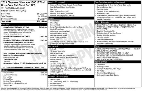 2021 Chevrolet Silverado 1500 LT Trail Boss