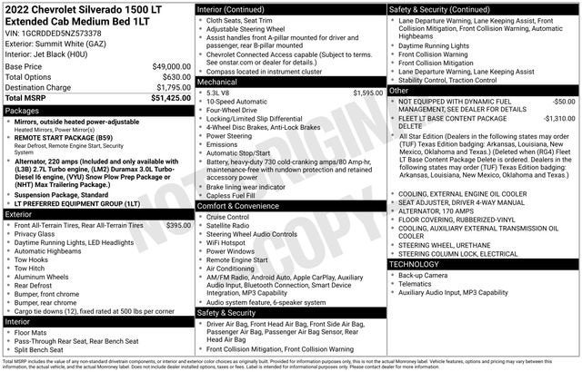 2022 Chevrolet Silverado 1500 LT