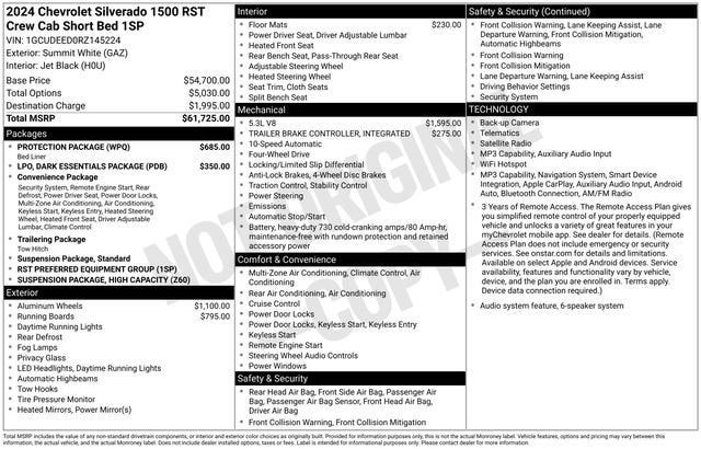 2024 Chevrolet Silverado 1500 RST
