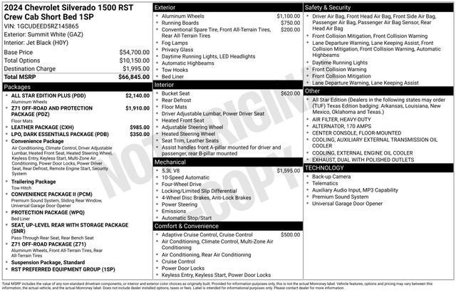 2024 Chevrolet Silverado 1500 RST