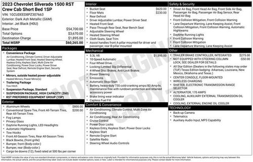 2023 Chevrolet Silverado 1500 RST