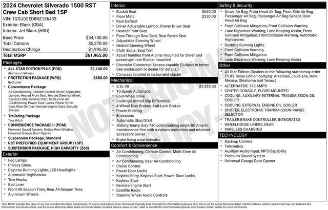 2024 Chevrolet Silverado 1500 RST