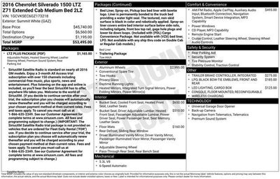 2016 Chevrolet Silverado 1500 LTZ