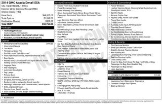 2014 GMC Acadia Denali