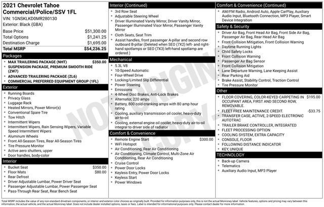 2021 Chevrolet Tahoe Commercial