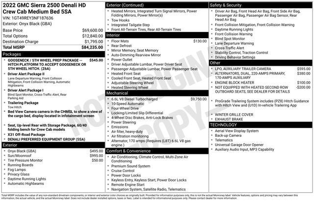 2022 GMC Sierra 2500 HD Denali