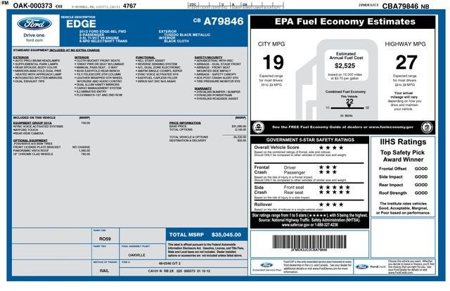 2012 Ford Edge SEL