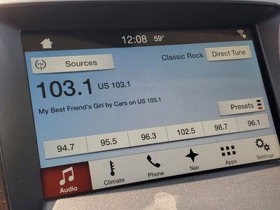 2016 Ford Edge SEL