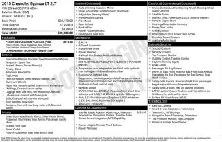2015 Chevrolet Equinox LT