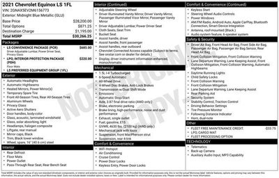 2021 Chevrolet Equinox LS