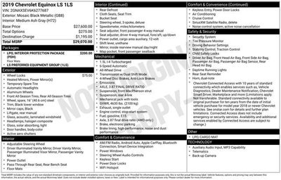 2019 Chevrolet Equinox LS