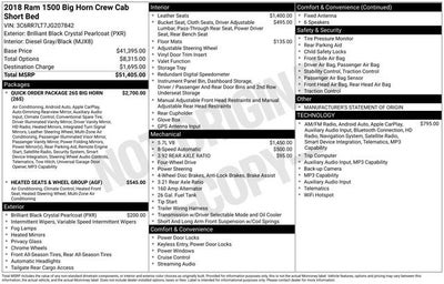 2018 RAM 1500 Big Horn Crew Cab 4x4 5'7" Box