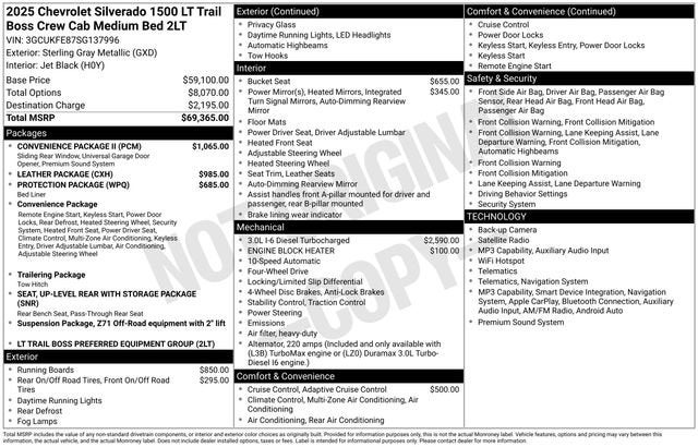 2025 Chevrolet Silverado 1500 LT Trail Boss