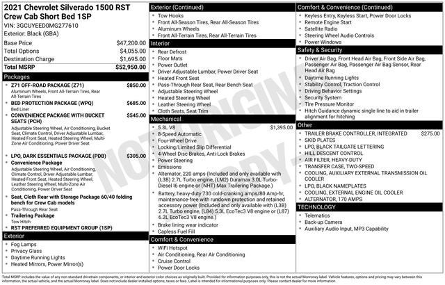 2021 Chevrolet Silverado 1500 RST