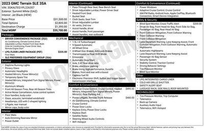 2023 GMC Terrain SLE