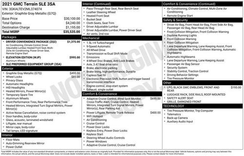 2021 GMC Terrain SLE