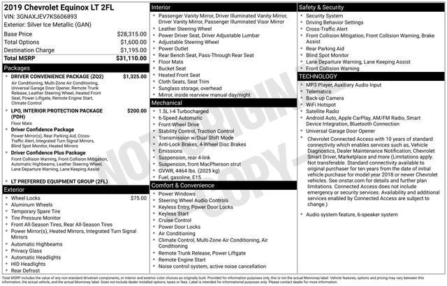 2019 Chevrolet Equinox LT