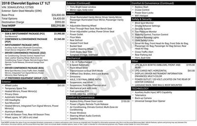 2018 Chevrolet Equinox LT