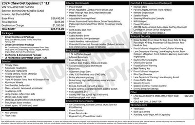 2024 Chevrolet Equinox LT