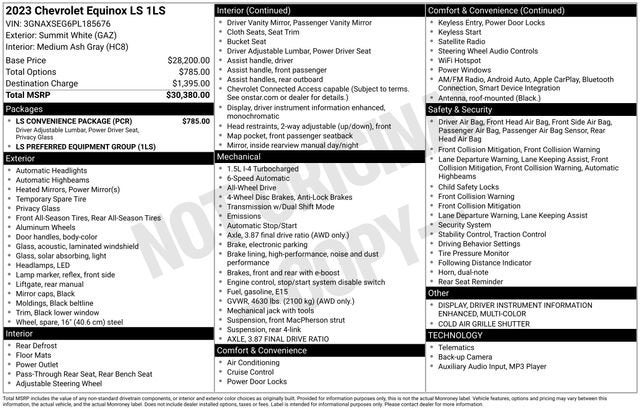 2023 Chevrolet Equinox LS