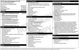 2019 Chevrolet Equinox LT
