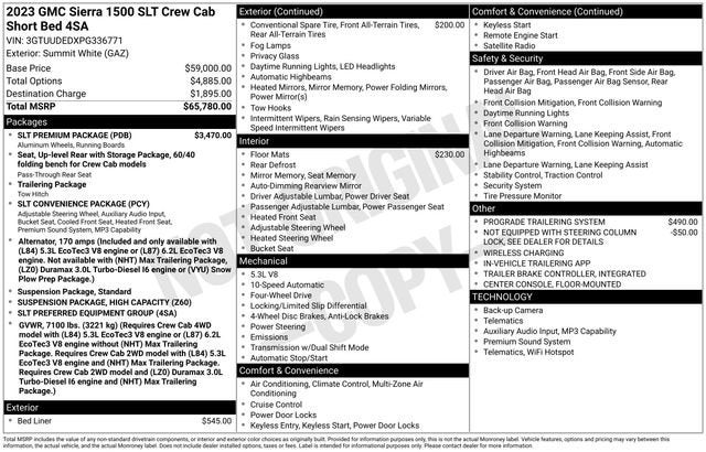 2023 GMC Sierra 1500 SLT