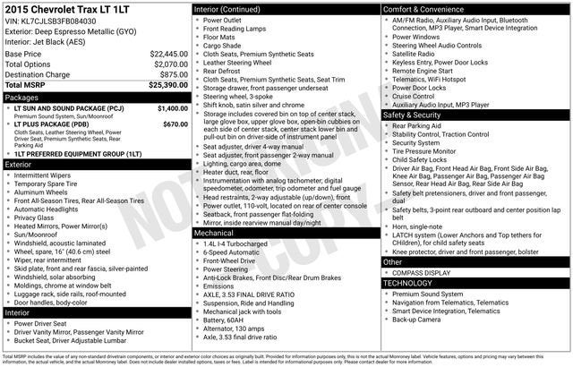 2015 Chevrolet Trax LT