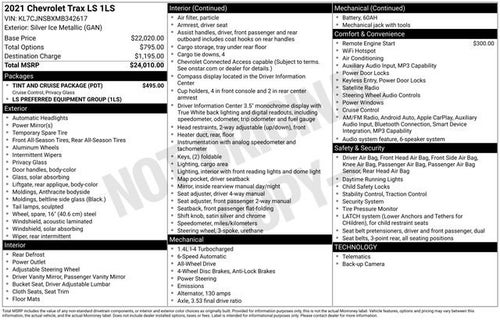 2021 Chevrolet Trax LS