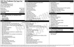 2021 RAM ProMaster City Cargo Van Tradesman
